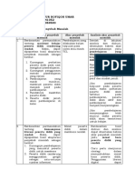 LK 1.3 Penentuan Penyebab Masalah NEW