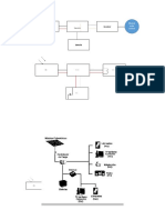 PANEL SOLAR Proyecto