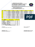 Jadwal Jam Mengajar Di Bulan Ramadhan Kelas 6C