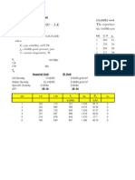 Bubble Point Pressure Correlation