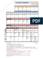 111學年度工管系大學部課程規劃1110503