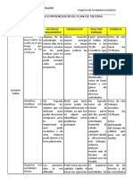 Resultados y Anexos