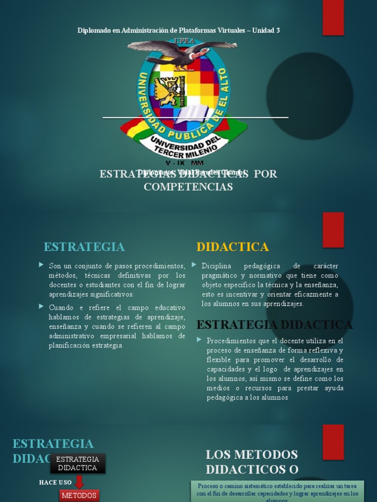 Estrategias Didácticas por Competencias | PDF | Método de enseñanza ...
