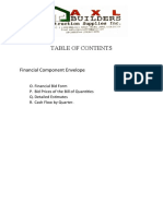 FINANCIAL TABLE OF CONTENTS (Axl)