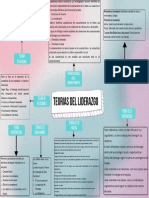 Mapa Conceptual Comportamiento Llaguno