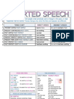 Report Speech y Tag Question Tabularios