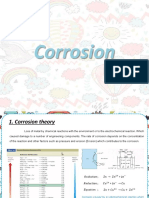 Corrosion On Metal Part