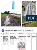 Hidrologi d4 PJJ Sesi 3 - Print-2022-Mhs