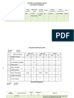 RPK FILARIASIS Juli 22