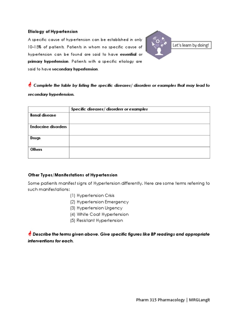 Etiology Of Hypertension Journal