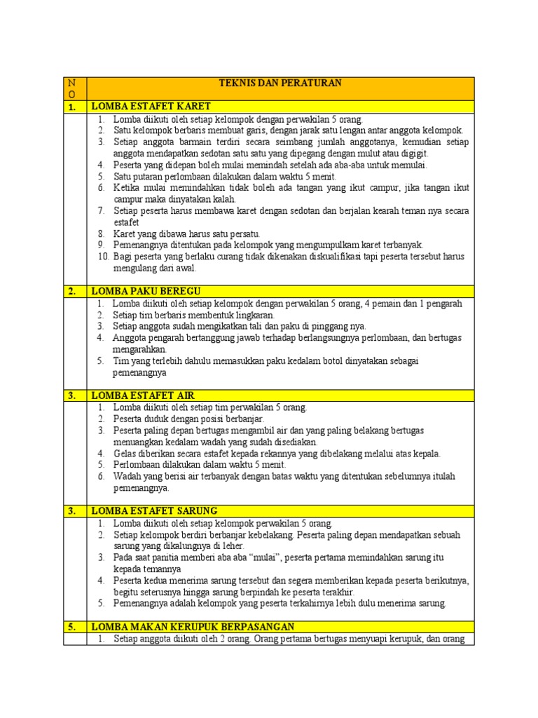 Teknis Peraturan Lomba Pdf