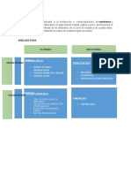 Mision - Analisis Foda - Mireya Aguilar Hernandez