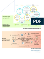 Intelligent Document Processing - White Paper