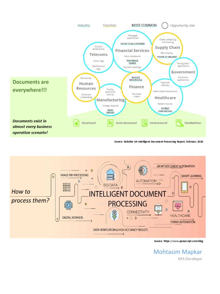 Intelligent Document Processing - White Paper | PDF | Artificial ...
