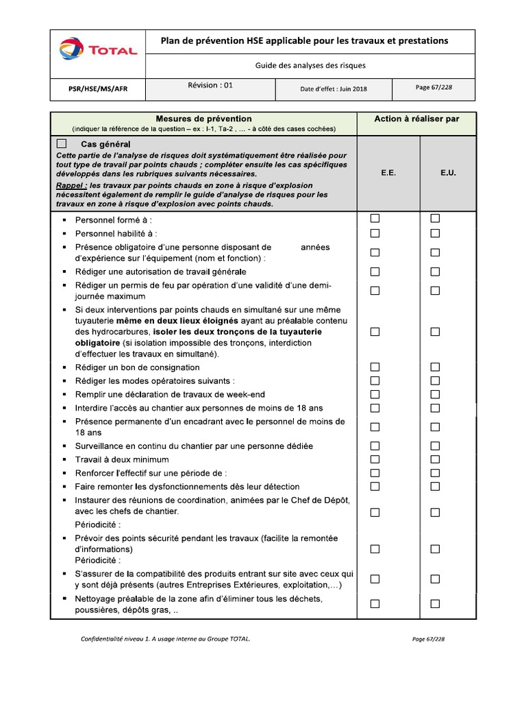 Guide d analyse des risques travaux par points chauds pdf