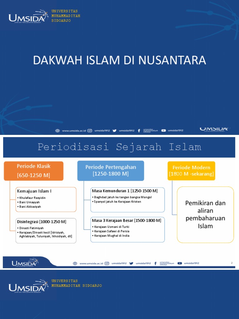 Dakwah Islam Di Nusantara Pdf