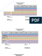 PROGRAM EVALUASI (ULANGAN Dan REMEDIAL)