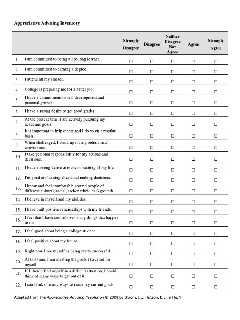 Appreciative Advising Inventory | PDF