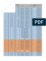 FCL Report (T)