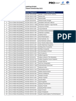 Daftar Peserta XLQ2 PROA 2022