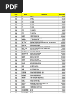 Price List Etalase Toko