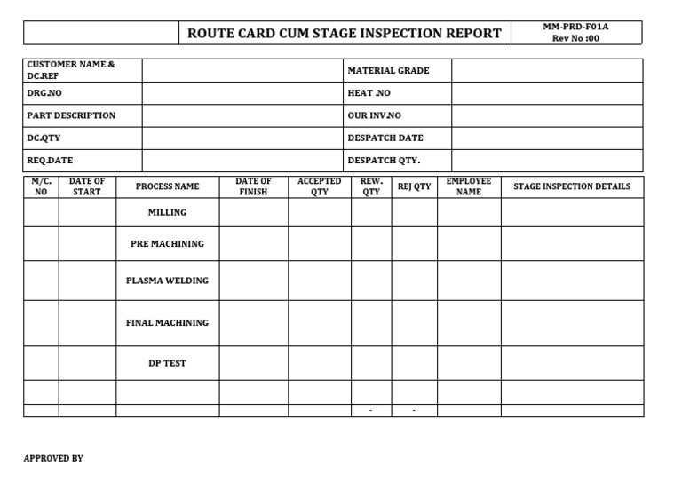 Route Card PDF - 1663483370