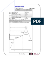 Pb-free SMD package IR Reflow Profile