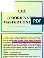 CMC (Coordinated Master Control) - Optimized 40 Character Title for CMC Definition Document