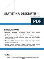 2-STATISTIKA DESKRIPTIF 1-24 Slide