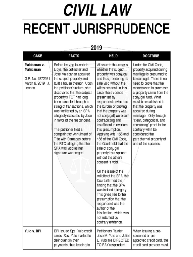 Civ Cropped Download Free PDF Estoppel Laches (Equity)
