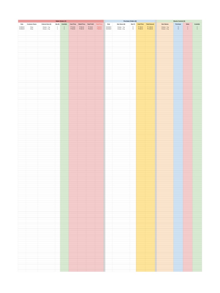 Inventory Management System Template (Google Sheets Tagalog by Oliver