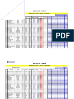 Inspeccion Fisica Extintores