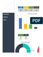 Dashboard Gestão de Tarefas