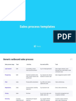 Sales Process Templates