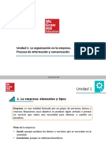 RA1 Comunicación y Atención Al Cliente