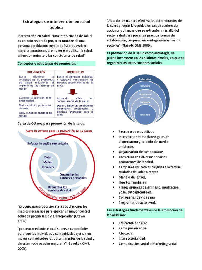 Estrategias de Intervención en Salud Pública | PDF