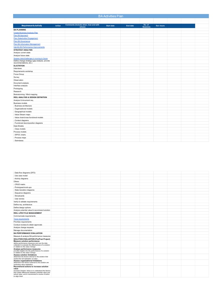Work Plan Template xlsx PDF Business Analysis Information Technology