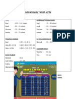 Nilai Normal Tanda Vital