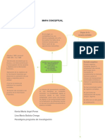 Mapa Conceptual Paradigma Programa Investigacion