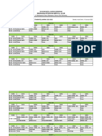 Revisi Jadwal SMT 2