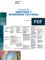 PPT Dimensiones de La Cultura