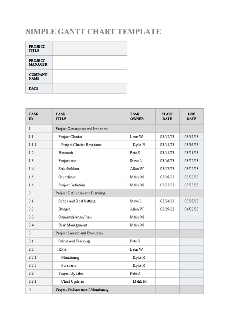 Simple Gantt Chart Template PDF | PDF | Business | Project Management