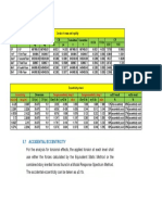 4. NBC105-2020 CM&CR Irregularity Check-2021!11!15