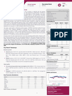 Karnataka Bank LTD - Q4FY22 - Result Update - 31052022 - 31-05-2022 - 10