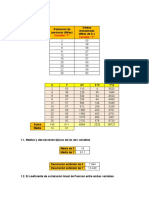 Análisis de regresión lineal de ventas trimestrales