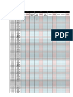 Tableau Suivi Glycemie Excel