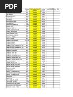 NAMA PRODUK PER RAK OTC 1-2