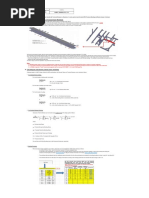 torsion check in steel beam 01