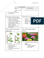 Response in Plants