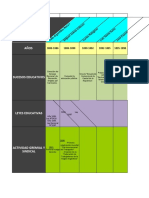 Trabajo Final Política y Legislación